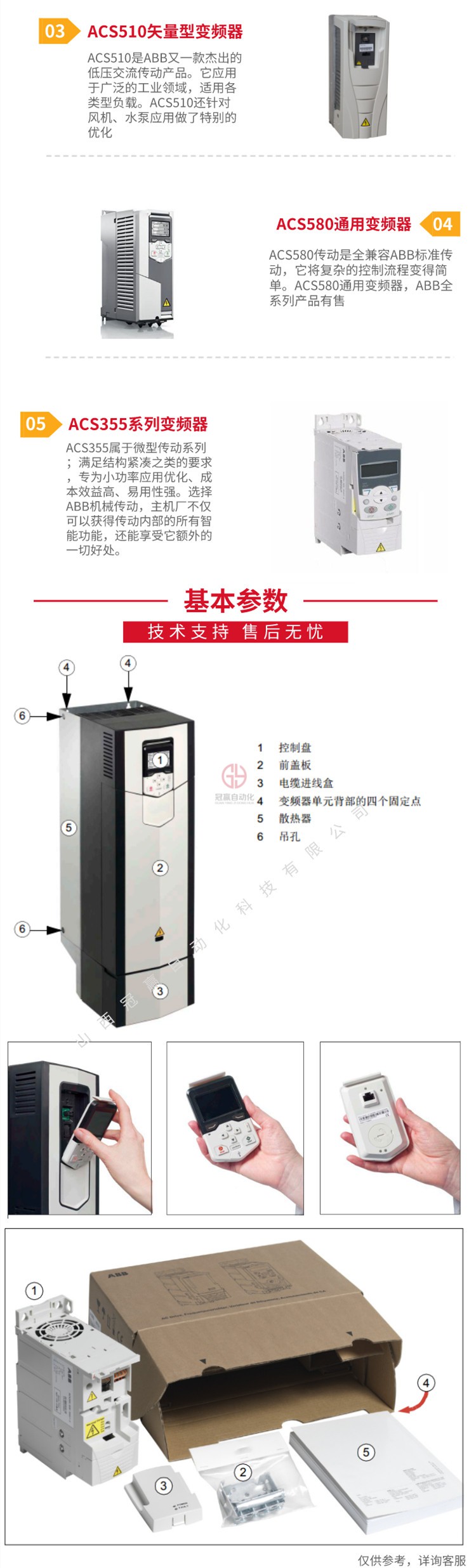 ABB變頻器 ABB變頻器