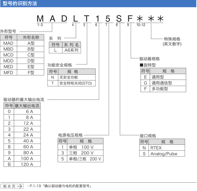 冠贏自動(dòng)化 冠贏自動(dòng)化