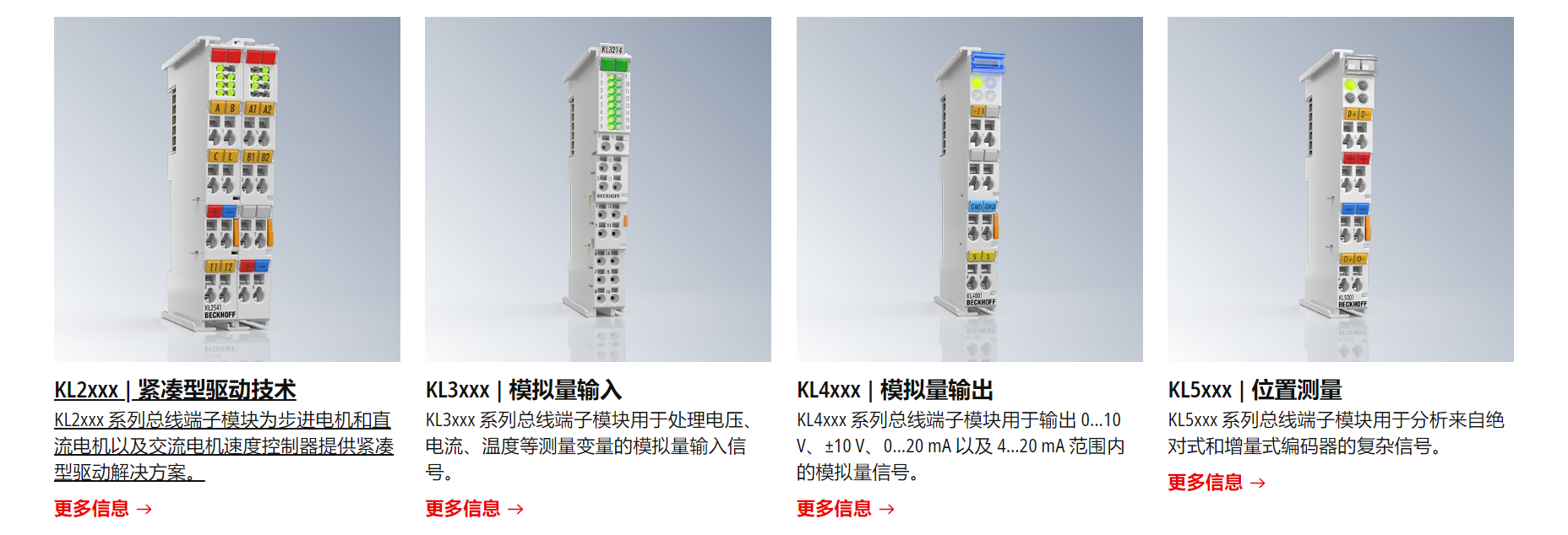 倍福(Beckhoff) 倍福(Beckhoff)