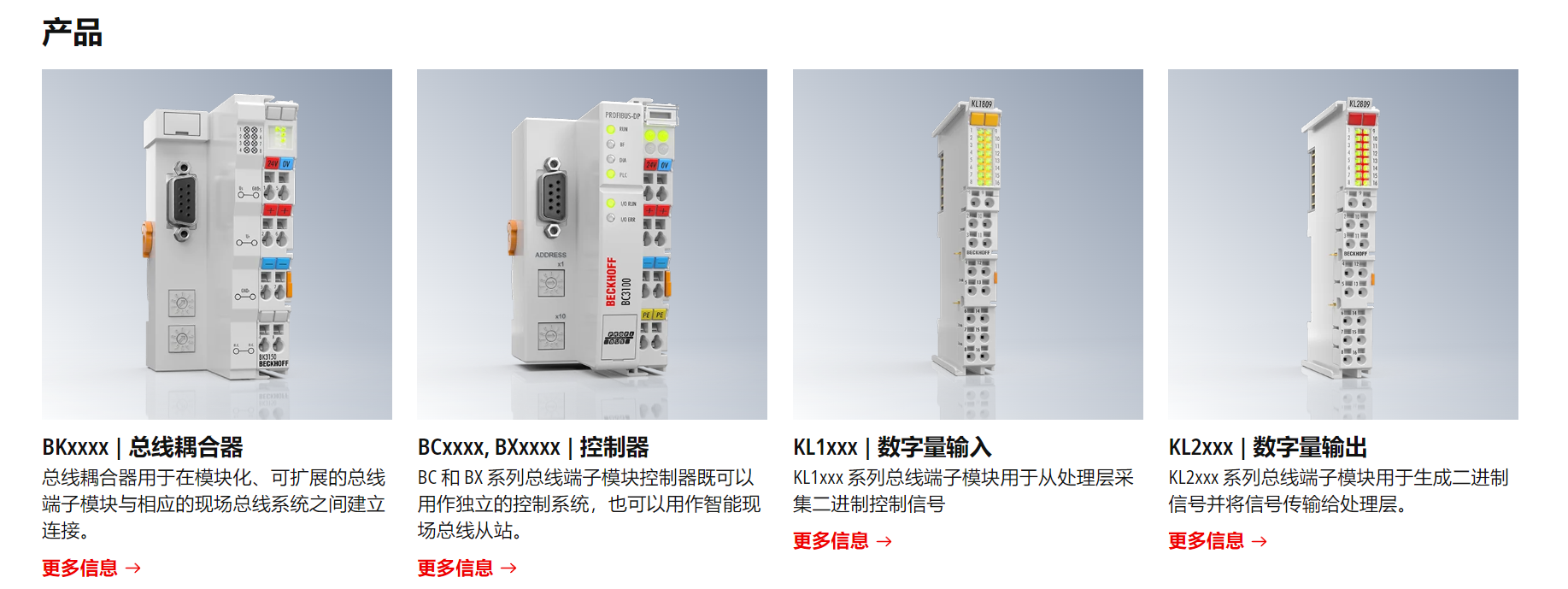 倍福(Beckhoff) 倍福(Beckhoff)