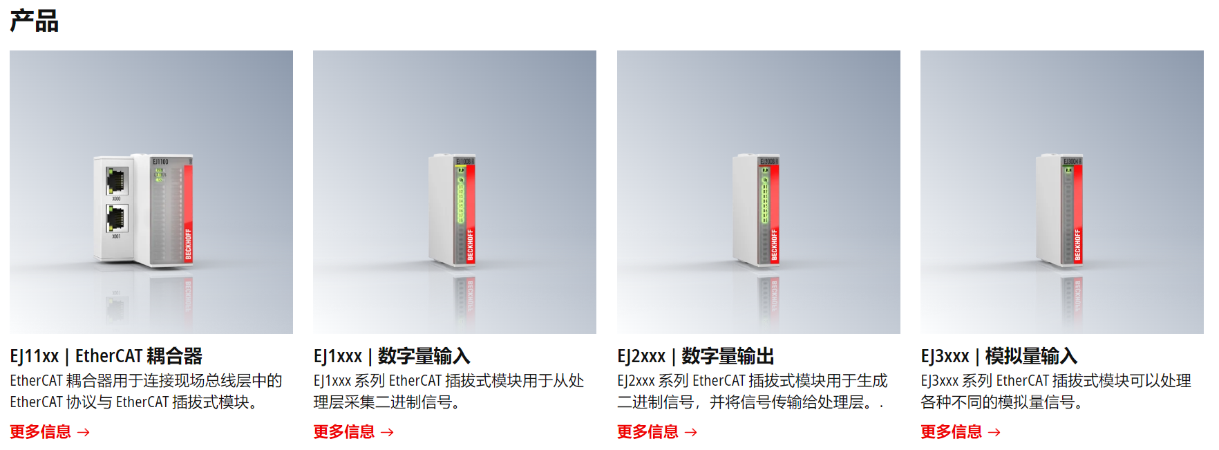 倍福(Beckhoff) 倍福(Beckhoff)