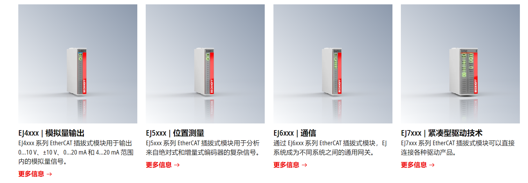 倍福(Beckhoff) 倍福(Beckhoff)