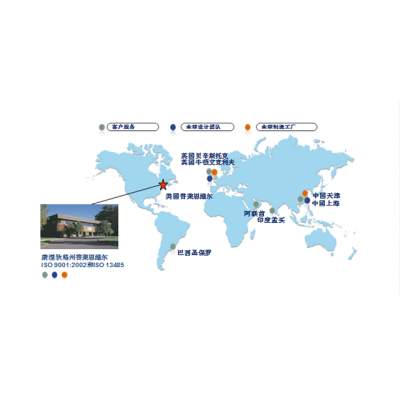 美國Gems捷邁基本信息-捷邁簡介